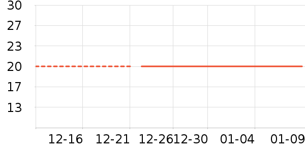 ���������ʷ�۸�