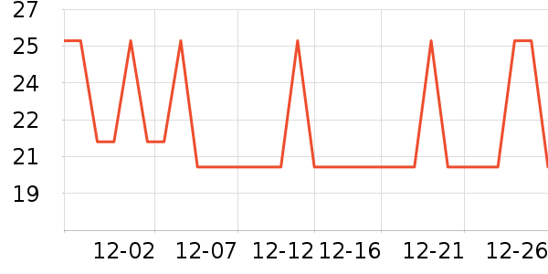 ��Ĥ������ʷ�۸�