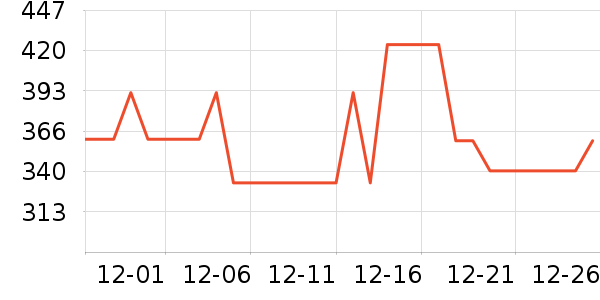 ˬ��ˮ��ʷ�۸�