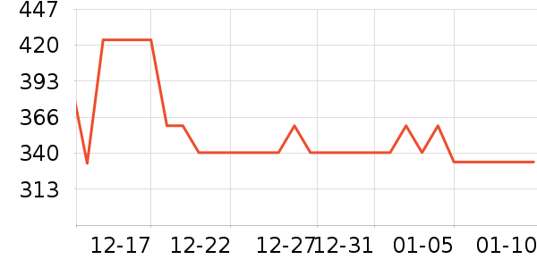 ˬ��ˮ��ʷ�۸�