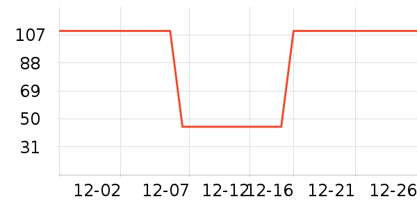 ��Ʒ���� ��ʷ�۸�