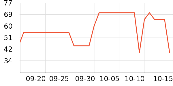 AOYUEZHUO�����̷���ʷ�۸�