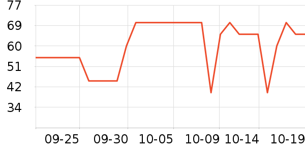 AOYUEZHUO�����̷���ʷ�۸�