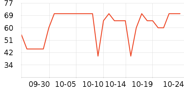 AOYUEZHUO�����̷���ʷ�۸�