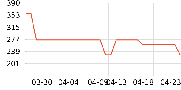 �ɾ�ˮ����ʷ�۸�