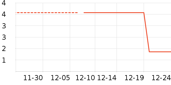 ����Ʒ�����а���ʷ�۸�