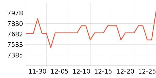 ��е�����ʼǱ�������ʷ�۸�