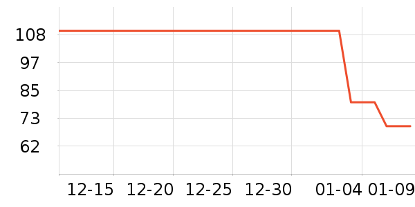 ����ݮ��ݮ��ʷ�۸�