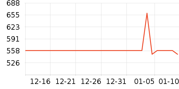 �ϻʵ�����/����ʷ�۸�