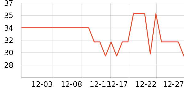 ũ��ɽȪ������ʷ�۸�