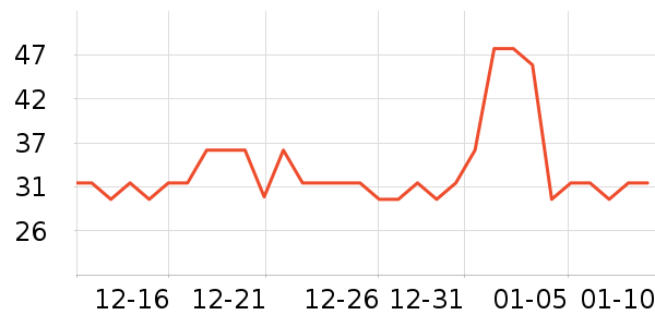 ũ��ɽȪ������ʷ�۸�