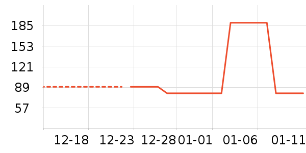 Ƥ�������п���ʷ�۸�