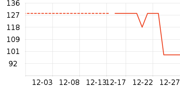 ����������ʷ�۸�