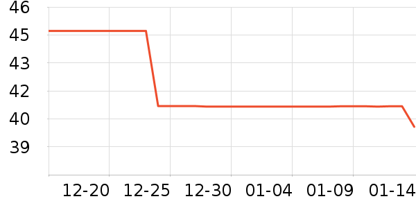 ���߹��ޱ�Я���δ���ʷ�۸�