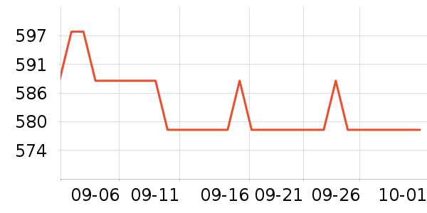 ��������ʷ�۸�