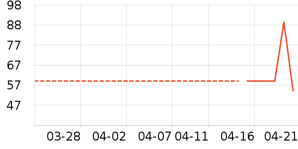 B.Duck��ͯ��Ь/ɳ̲Ь��ʷ�۸�