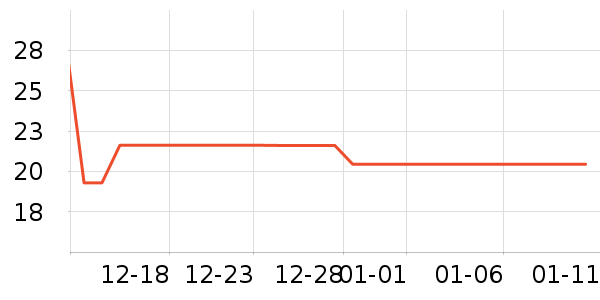 �׾Բ���ˮ��ʷ�۸�