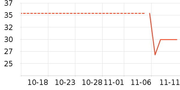 �ֿ��ֿ۳�������������ʷ�۸�