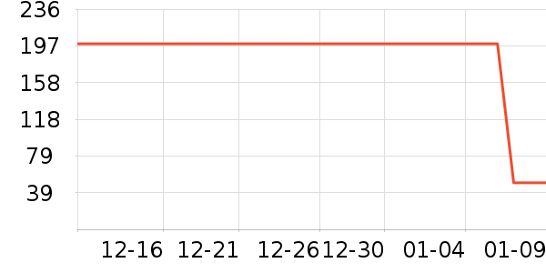 ����ϴ��Һ��ʷ�۸�