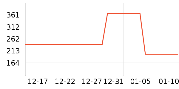 ɼɼ��֯��ʷ�۸�