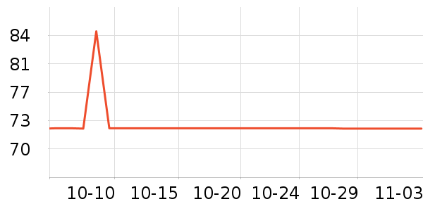 Ʒʤ�ֻ������/��������ʷ�۸�