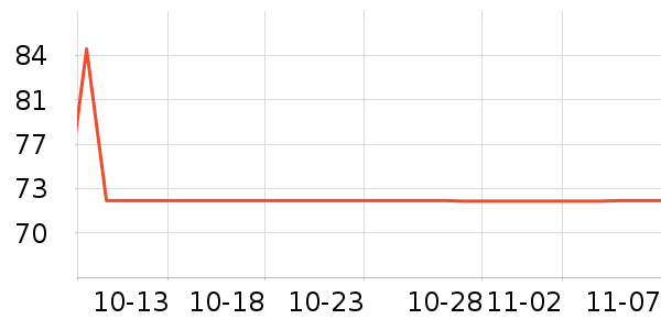 Ʒʤ�ֻ������/��������ʷ�۸�