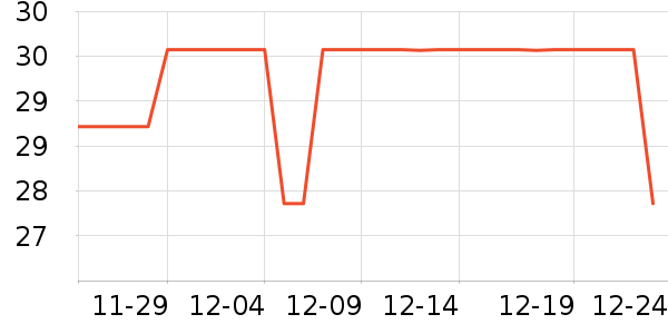 ����ʷ�۸�