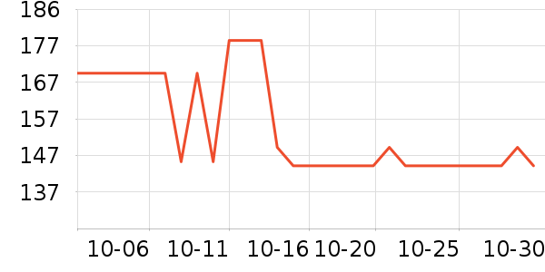 Ī������ů������ʷ�۸�