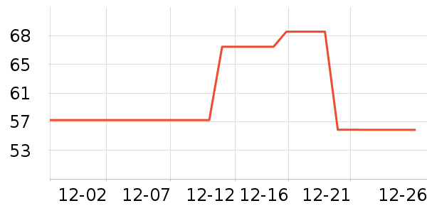 ��ľ��Ůѥ��ʷ�۸�