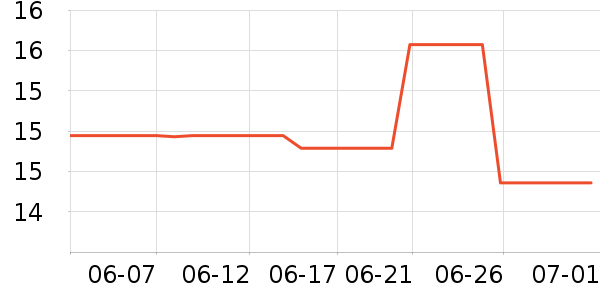 ŷ�浤����˪��ʷ�۸�