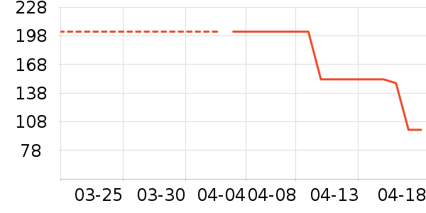 KappaKids��ͯ�˶�Ь��ʷ�۸�