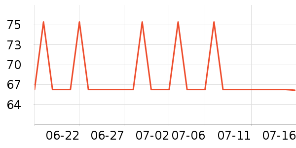 �ŵϵ綯���������ʷ�۸�