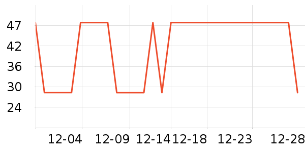 ����������ʷ�۸�