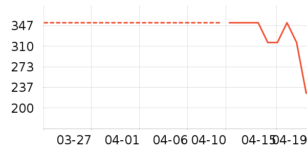 �����������ʷ�۸�