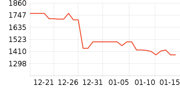 uwantϴ�ػ���ʷ�۸�