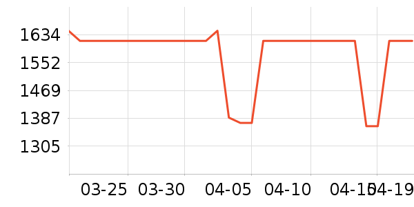 uwantϴ�ػ���ʷ�۸�