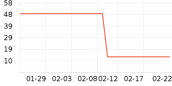 ¡ʢ԰����������ʷ�۸�