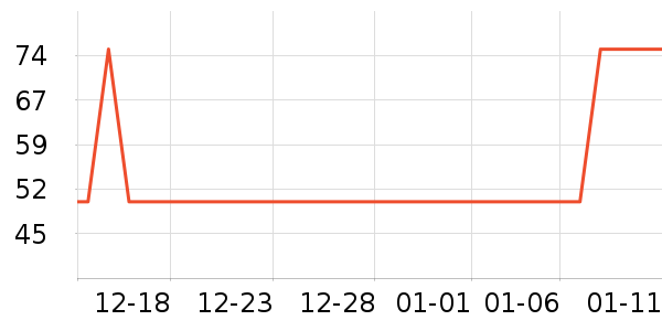 �����ø��������ʷ�۸�