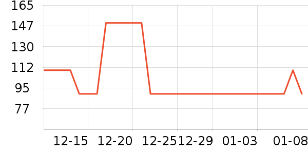OSTMARSե֭����ʷ�۸�