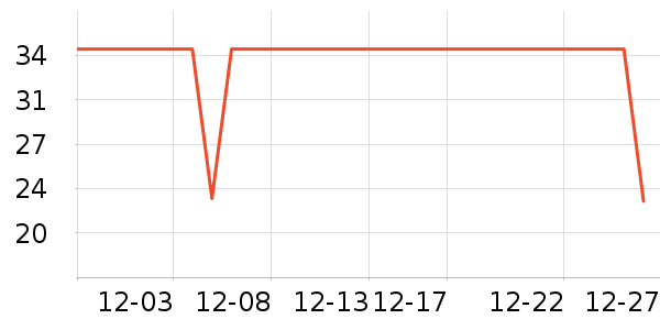 ����ϴ��������ʷ�۸�