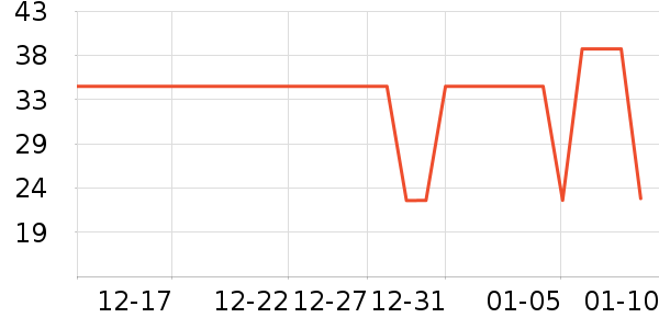 ����ϴ��������ʷ�۸�