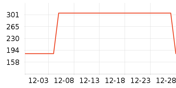 ������ʷ�۸�