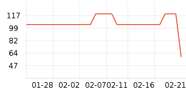 Ī������ů������ʷ�۸�