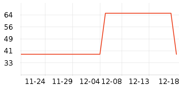 ��ɡ/�����ʷ�۸�