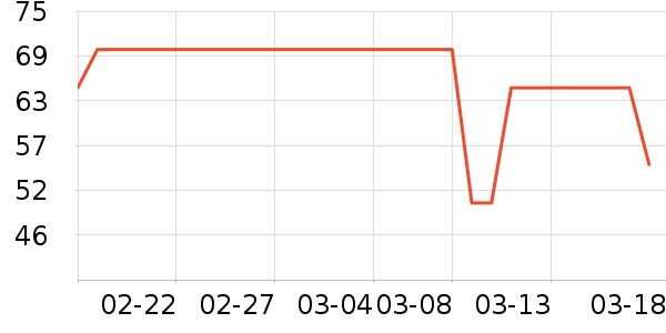 С�����ɶ�ͯ������ʷ�۸�