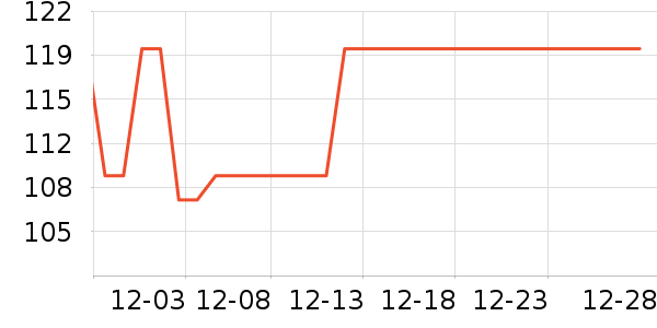 ��ǹ��ů������ʷ�۸�