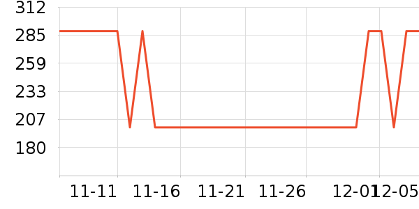 ѼѼŮʿ޿/޿/޿ʷ۸