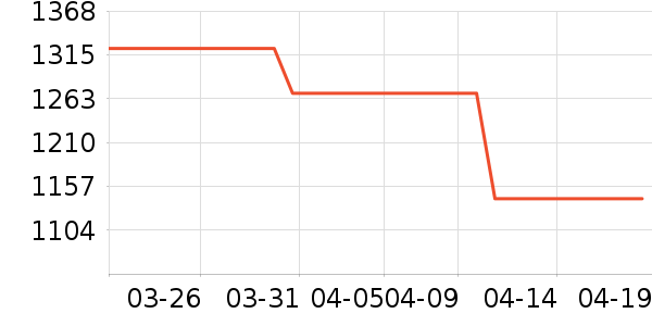 �׼�ԡ��/��������ʷ�۸�