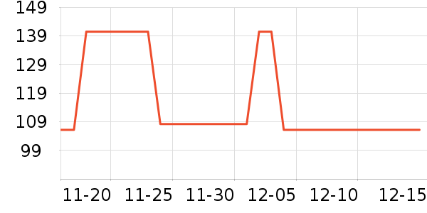 ���ۻ���Ь����ʷ�۸�