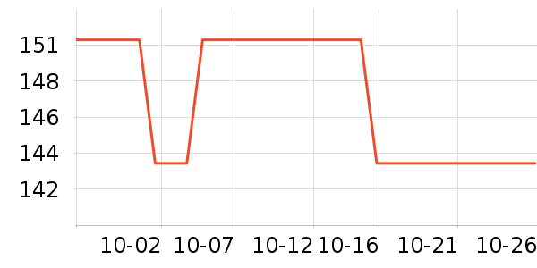 ��������ֽ��ʷ�۸�